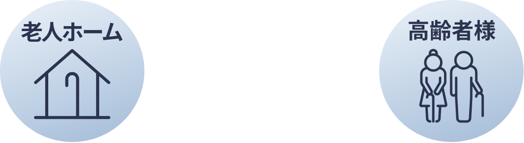 高齢者施設紹介