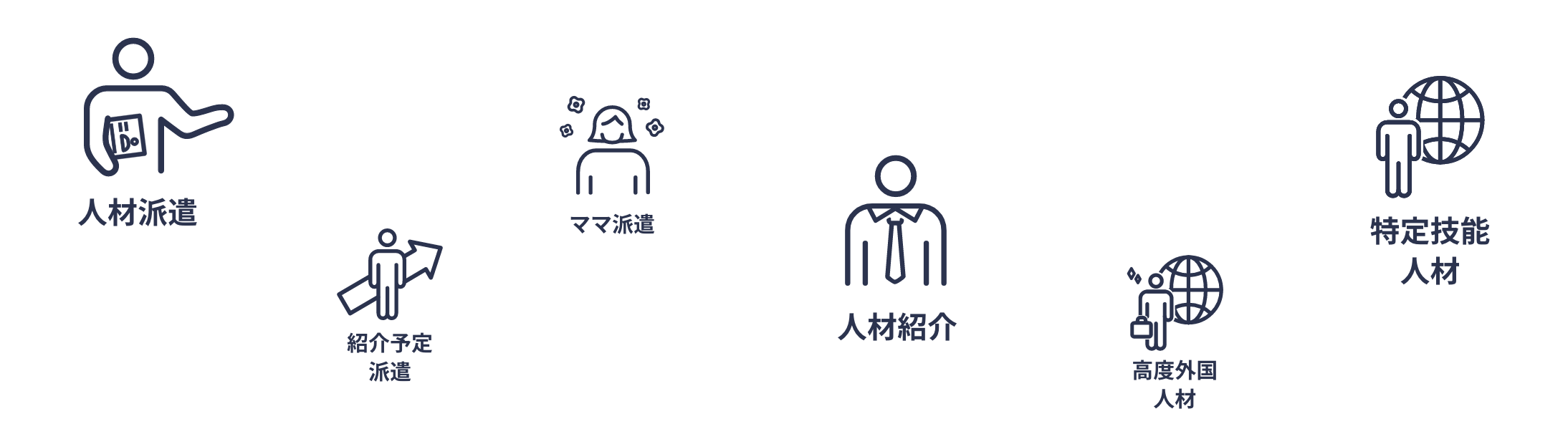 さまざまな手法で人材不足を解決します！